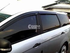 Kaca Mobil Warna Hitam